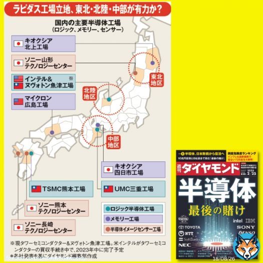 ／ 国策 #半導体 プロジェクト 「#ラピダス」の工場建設地を 大胆予想、候補は3エリア！ ＼  経産省が3000憶円を追加投入！ 総額５兆円もの投資が必要なラピダスの 生産拠点はどこに？
