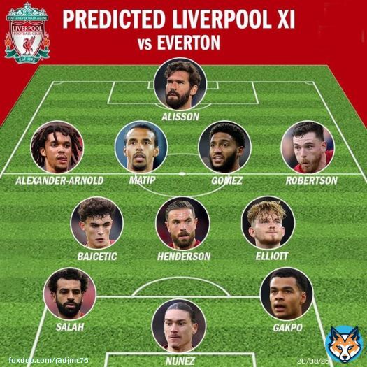 Predicted Liverpool XI vs Everton.   Any changes ? #LFC