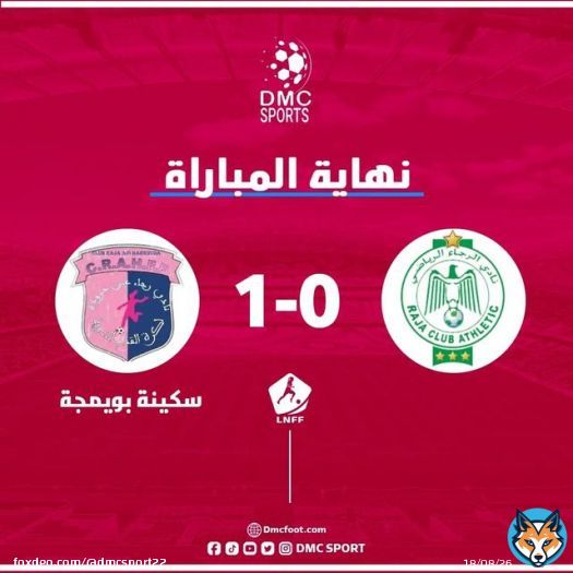 #الدوري_الإحترافي_النسوي  #القسم_الأول  الجولة 14 رجاء عين حرودة يفوز على مضيفه الرجاء الرياضي بهدف لصفر حمل توقيع اللاعبة سكينة بويمجة.  #dmc #dmcsport #maroc #lnff #football #asdct #aat