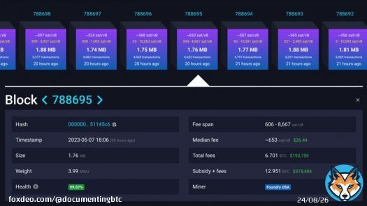 ₿????????????????????????????: #Bitcoin security model proven!  Block #788,695 made history today when miners earned more in transaction fees than new coin subsidies. This data proves the network can be self-sustaining and secure after the last #bitcears.