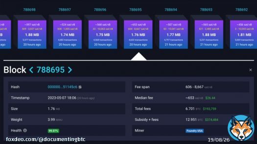₿????????????????????????????: #Bitcoin security model proven!  Block #788,695 made history today when miners earned more in transaction fees than new coin subsidies. This data proves the network can be self-sustaining and secure after the last #bitcears.