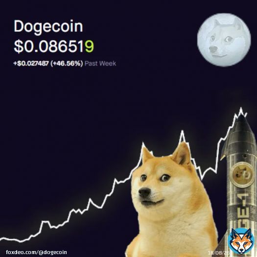 Such Wow ^_^ #DogecoinToTheMoon