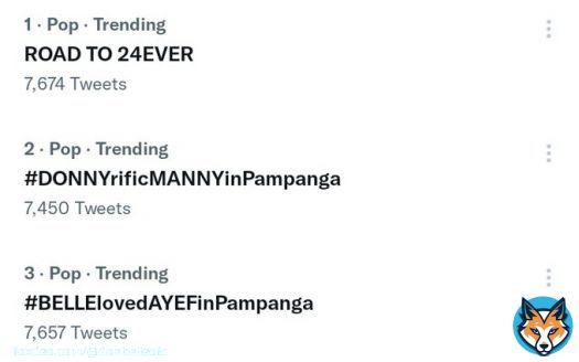 Trending NOW at 1st, 2nd, and 3rd spot NATIONWIDE!  ROAD TO 24EVER   #BELLElovedAYEFinPampanga #DONNYrificMANNYinPampanga