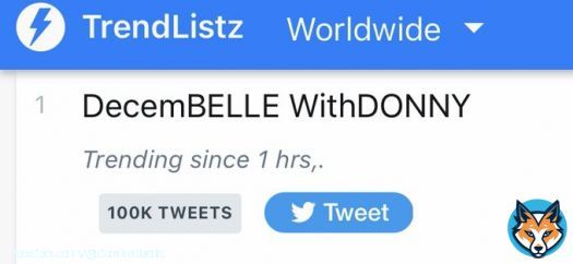One hundred thousand tweets unlocked!   DecemBELLE WithDONNY   #DazzlingDONNYAtChristmasSpecial #BELLElightfulAtChristmasSpecial