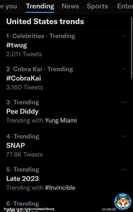 Still going!  Let&rsquo;s go!  #twug   Twitter hugs (#twug) for all!