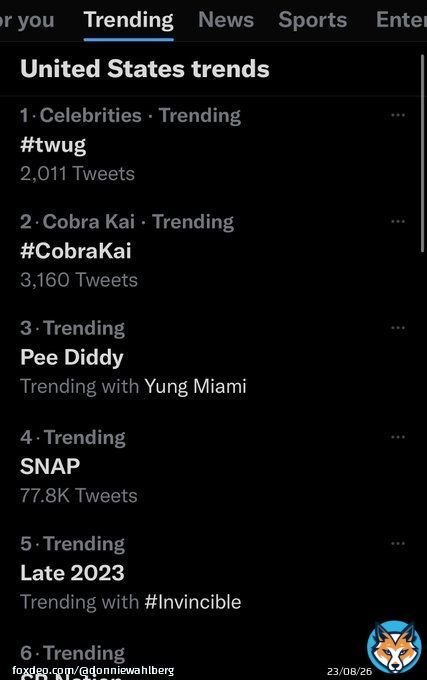 Still going!  Let&rsquo;s go!  #twug   Twitter hugs (#twug) for all!