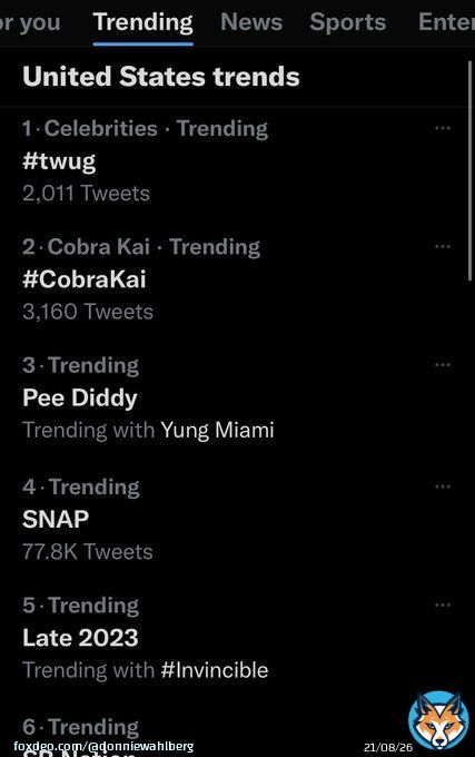 Still going!  Let&rsquo;s go!  #twug   Twitter hugs (#twug) for all!