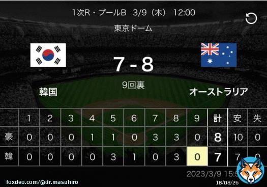 WBC (ワールドベースボールクラシック)韓国負け オーストラリア対韓国　7 : 8 最後は盗塁失敗で逆転負け