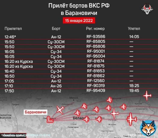 С завтрашнего дня в Украине может стать больше воздушных тревог.  Связано это с началом воздушных учений в Беларуси, которые будут проходить с 16 января по 1 февраля.