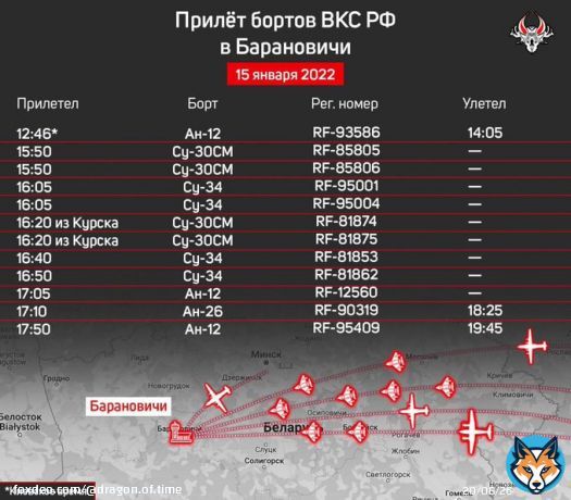 С завтрашнего дня в Украине может стать больше воздушных тревог.  Связано это с началом воздушных учений в Беларуси, которые будут проходить с 16 января по 1 февраля.