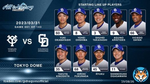 Today's STARTING LINEUP.  #dragons