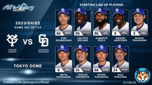 Today's STARTING LINEUP.  #dragons