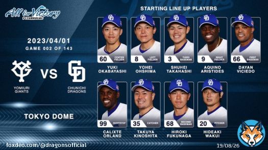 Today's STARTING LINEUP.  #dragons