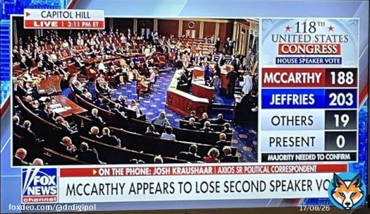 Just because it looks so good on #FoxNews: @RepJeffries bests #KevinMcCarthy AGAIN! and with fewer votes for McCarthy on the 2nd ballot for Speaker of the House.  Note: Fox does not keep the tally on screen.  This time no votes for Andy Biggs.