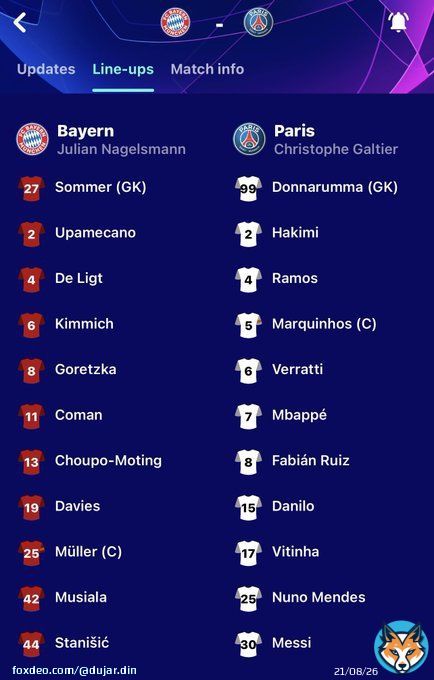 Hoping for a Lionel Messi UEFA champions league Master class tonight