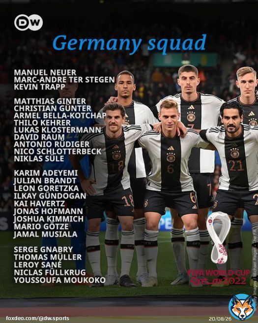 Germany's squad for #Qatar2022 is here.   Thoughts?