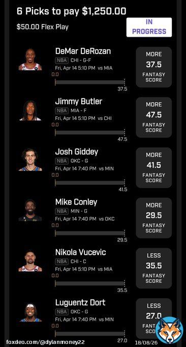 Giveaway   If this slip goes 6/6, I will giveaway $100 to one follower who likes, RT, and tags 3+friends! #PrizePicksNBA #Giveaway #DFS #GamblingTwitter
