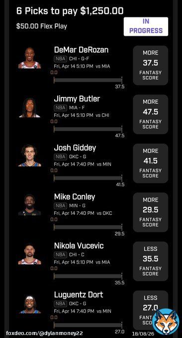 Giveaway   If this slip goes 6/6, I will giveaway $100 to one follower who likes, RT, and tags 3+friends! #PrizePicksNBA #Giveaway #DFS #GamblingTwitter