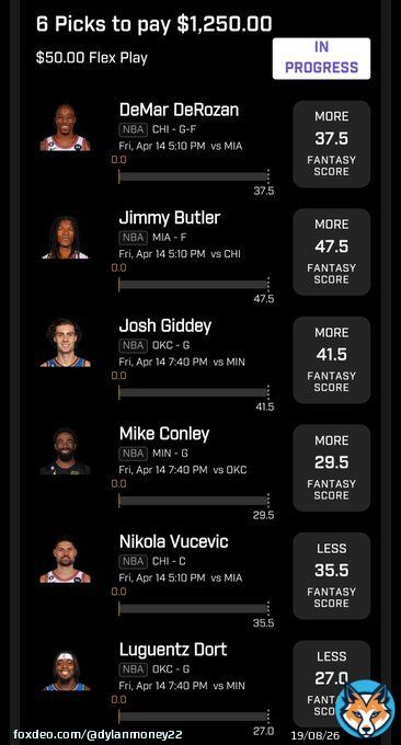Giveaway   If this slip goes 6/6, I will giveaway $100 to one follower who likes, RT, and tags 3+friends! #PrizePicksNBA #Giveaway #DFS #GamblingTwitter