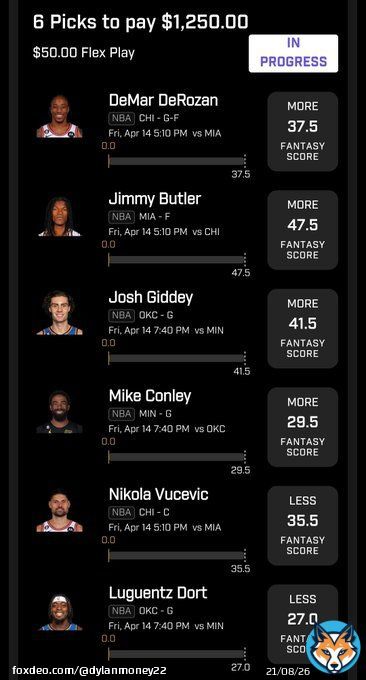 Giveaway   If this slip goes 6/6, I will giveaway $100 to one follower who likes, RT, and tags 3+friends! #PrizePicksNBA #Giveaway #DFS #GamblingTwitter