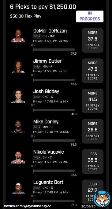 Giveaway   If this slip goes 6/6, I will giveaway $100 to one follower who likes, RT, and tags 3+friends! #PrizePicksNBA #Giveaway #DFS #GamblingTwitter
