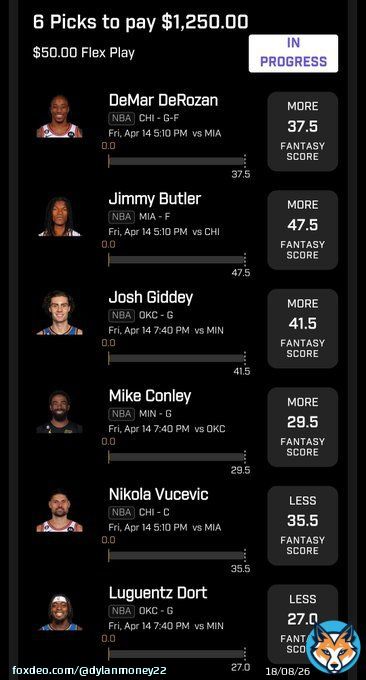 Giveaway   If this slip goes 6/6, I will giveaway $100 to one follower who likes, RT, and tags 3+friends! #PrizePicksNBA #Giveaway #DFS #GamblingTwitter