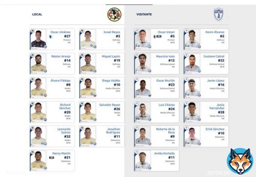 J10 #LigaBBVAMX   #Am&eacute;rica V/s #Pachuca   Alineaciones   MN