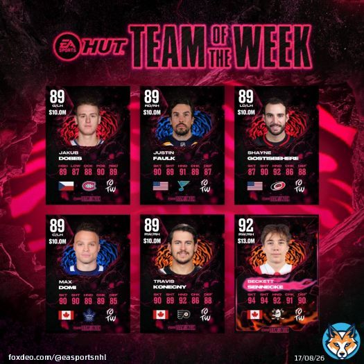 Team of the Week Star of the Month Now live in #NHL26