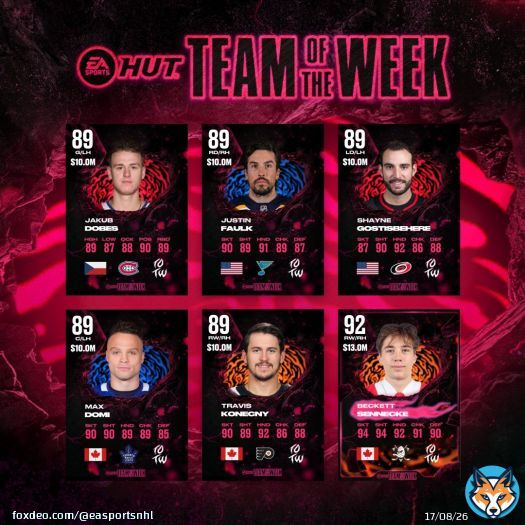 Team of the Week Star of the Month Now live in #NHL26