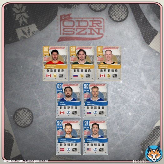 ODR Szn Milestones Now live in #NHL26