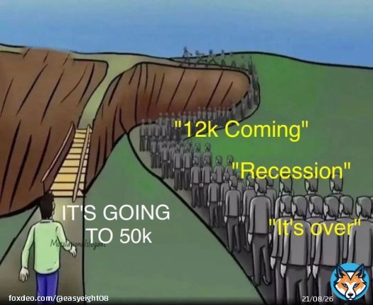 DON'T BE AFRAID TO CHOOSE A DIFFERENT PATH THAN OTHERS! #BITCOIN