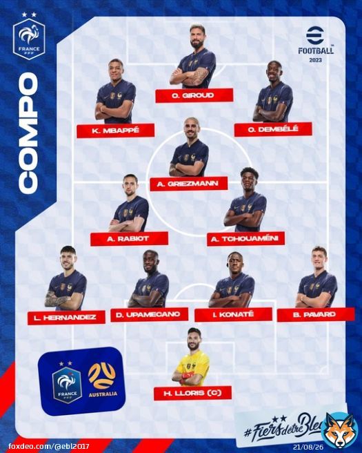 Kant&eacute; and Pogba to Tchouanem&eacute;ni and Rabiot is too much of a downgrade, and that's solely because of Rabiot.  France also lack authority without Varane at the back - he may be flawed but when fully fit he's an elite centre back. That preresence would have been best filled by Saliba.