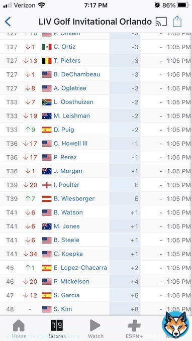 Fred Couples was right about Phil Mickelson.