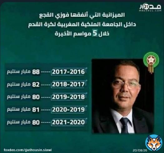 #Gate_Of_Morocco #MoroccoGate #حكومة_العار #اخنوش_إرحل #لا_لغلاء_الاسعار_في_المغرب #خدام_مامةفرنسا #حفدةموليير #أنقذوالمغرب #استقالة_وهبي_مطلب_شعبي  #لقجع_فاسد #لقجع_مافيا #لقجع_الفاسد