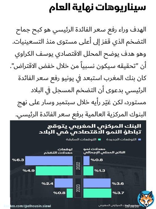 وهذاكله بفضل القيادة الرشيدة ديال حكومة اخنوش او صحابو لي كيهضرو بلوفغونسي خدامين بسكريبت الفرنسي صباح مساء في تفقير المواطن المغربي المغلوب على امره مجرد ندوات وتبريرات وكلام لايغني ولايسمن من جوع #حكومة_العار #اخنوش_إرحل #لا_لغلاء_الاسعار_في_المغرب#خدام_مامةفرنسا #أنقذوالمغرب