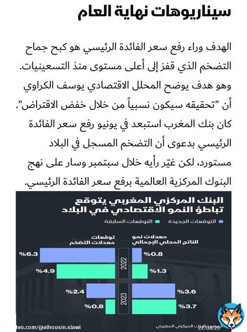 وهذاكله بفضل القيادة الرشيدة ديال حكومة اخنوش او صحابو لي كيهضرو بلوفغونسي خدامين بسكريبت الفرنسي صباح مساء في تفقير المواطن المغربي المغلوب على امره مجرد ندوات وتبريرات وكلام لايغني ولايسمن من جوع #حكومة_العار #اخنوش_إرحل #لا_لغلاء_الاسعار_في_المغرب#خدام_مامةفرنسا #أنقذوالمغرب