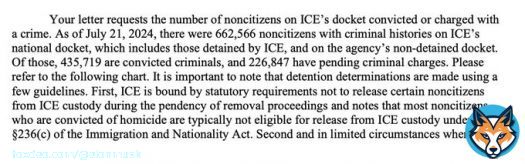 Criminals vote overwhelmingly for the Democratic Party, because it is the soft-on-crime party.   Therefore the obvious incentive of the Democratic Party is to maximize the number of criminals who can vote.   The Dems are also always pushing to allow all felons to vote in federalShow moreQuotei/o@eyeslasho&middot;7hIn a letter sent to Congressman Tony Gonzalez on Wednesday, a deputy director of ICE has confirmed that almost 10% of migrants released by the agency have some type of criminal history (a total of 663,000 people).  Over 13,000 of them have been convicted of homicide.Show more