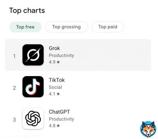 Cool, @Grok is #1 on Android!