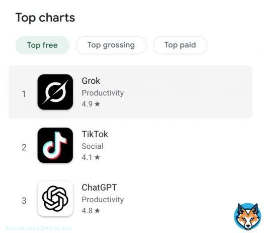 Cool, @Grok is #1 on Android!