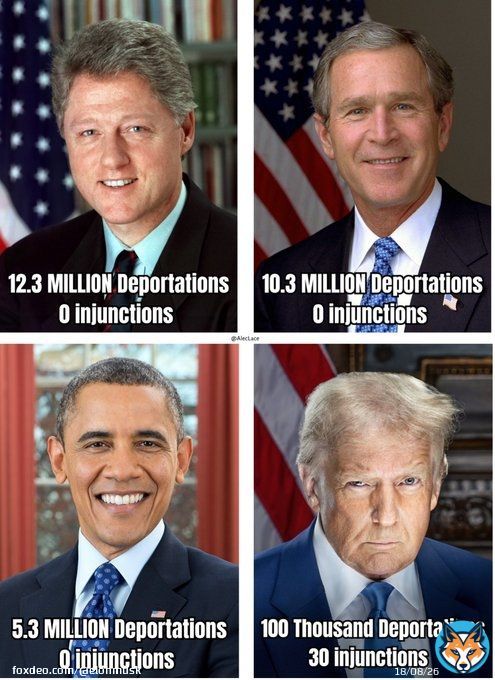 HmmQuoteAlec Lace@AlecLace&middot;Apr 19Bill Clinton: 12.3 million deportations - 0 injunctions   George W. Bush: 10.3 million deportations - 0 injunctions   Barack Obama: 5.3 million deportations - 0 injunctions   Donald Trump: 100 thousand deportations - 30 injunctionsShow more