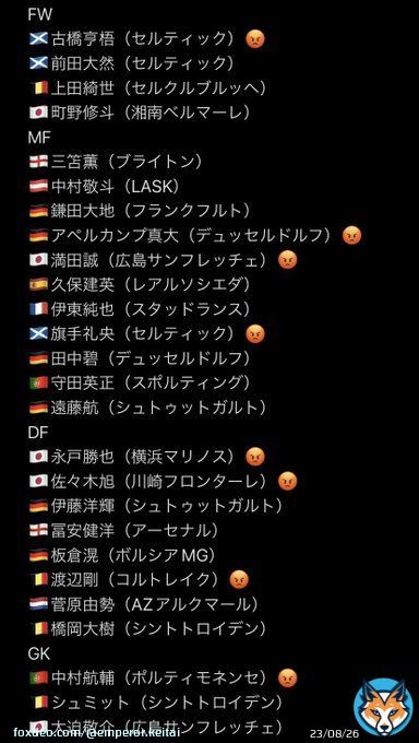本当に選ばれるべきだった「真の日本代表」26人がこちら （は森保に選ばれなかった選手）  ニキらは森保ジャパンとどっちのほうがいいと思う？ #サッカー #サッカー日本代表 #サッカー好きな人と繋がりたい