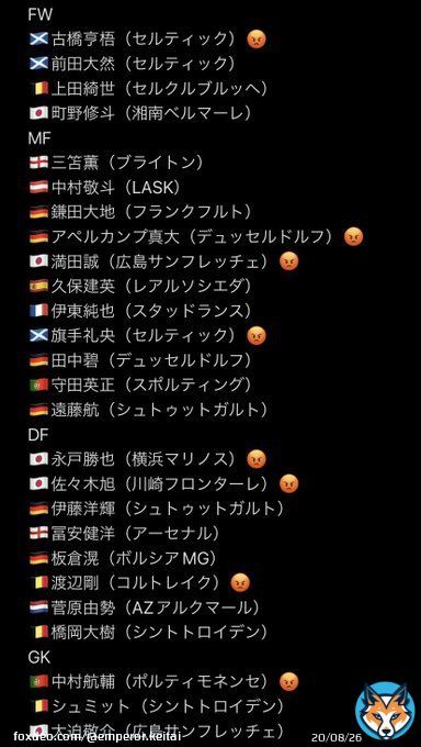 本当に選ばれるべきだった「真の日本代表」26人がこちら （は森保に選ばれなかった選手）  ニキらは森保ジャパンとどっちのほうがいいと思う？ #サッカー #サッカー日本代表 #サッカー好きな人と繋がりたい
