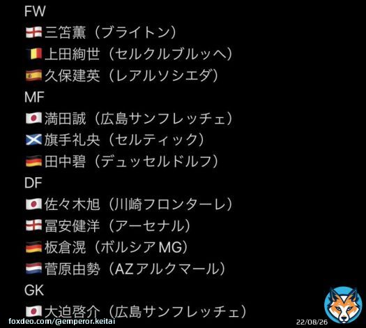 25歳以下日本代表（東京世代以下） vs 26歳以上日本代表  どっちのほうが強いやろうか？ #サッカー #サッカー日本代表 #サッカー好きな人と繋がりたい