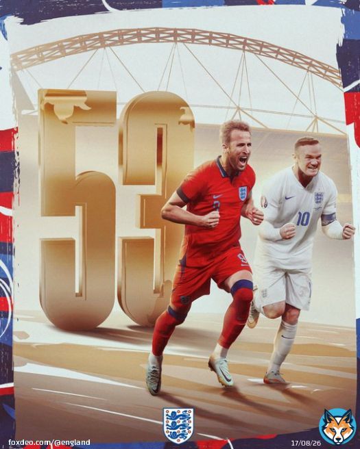 Level on 53 goals for the #ThreeLions!  @HKane  @WayneRooney