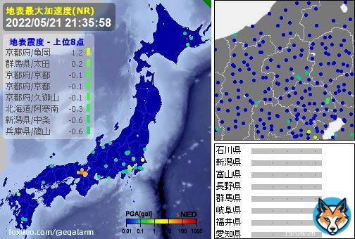 ［緊急地震速報］21:35:59現在 第1報　予報 発生：21:35:53 震源：京都府南部　35.0N 135.8E　10km 規模：M3.5　最大 予想：0.0　あと85秒　- 確度：-