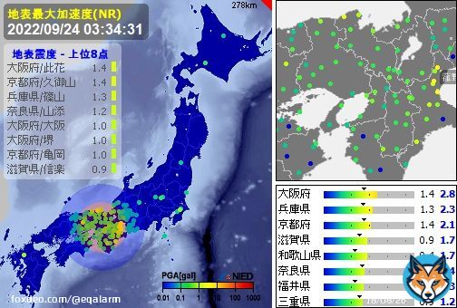 ［緊急地震速報］03:34:32現在 第7報　予報 発生：03:33:57 震源：兵庫県南東部　34.8N 135.3E　10km 規模：M4.2　最大4 予想：0.0　あと67秒　- 確度：81%
