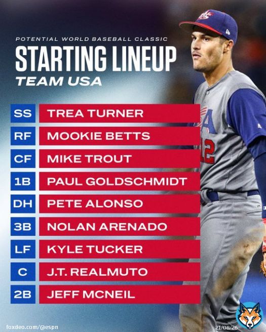 The World Baseball Classic begins tonight!   Our experts ranked the D.R. and the U.S. as the two best teams this year. Which lineup are you taking    (Lineups based off 2022 wRC+)