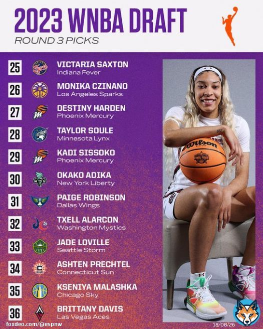 That's a wrap on the 2023 #WNBADraft