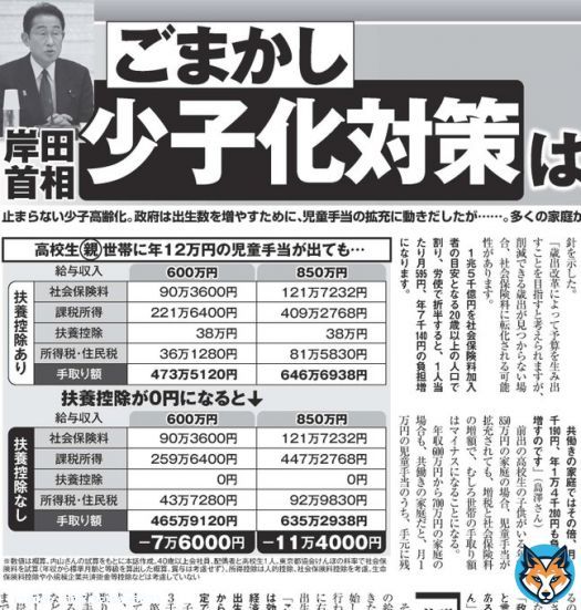 岸田のごまかし少子化対策に気づいて高校生世帯に12万円の児童手当が出ても扶養控除が0でむしろ増税になる　#岸田に騙されるな　#女性自身