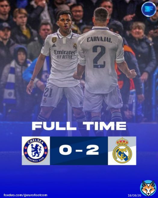 Real Madrid & Milan are THROUGH to the UCL semi-finals!
